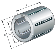 Linear Motion Bearings