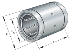 Linear Motion Bearings